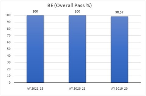 /media/530149/resultgraph.jpg